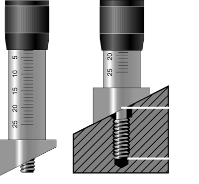 Leitech Special Gauges, tapered sleeve bushing